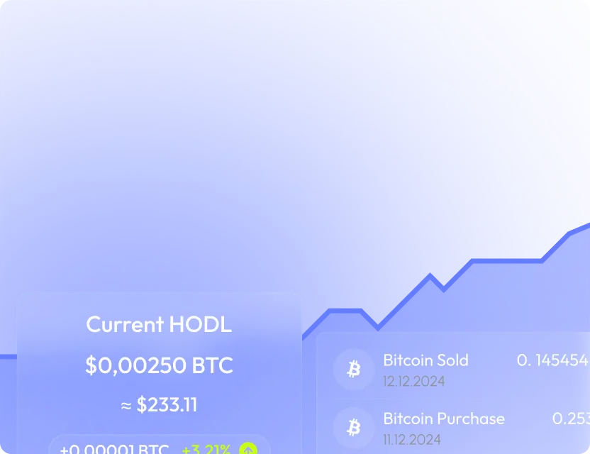 Bitcoin Journey