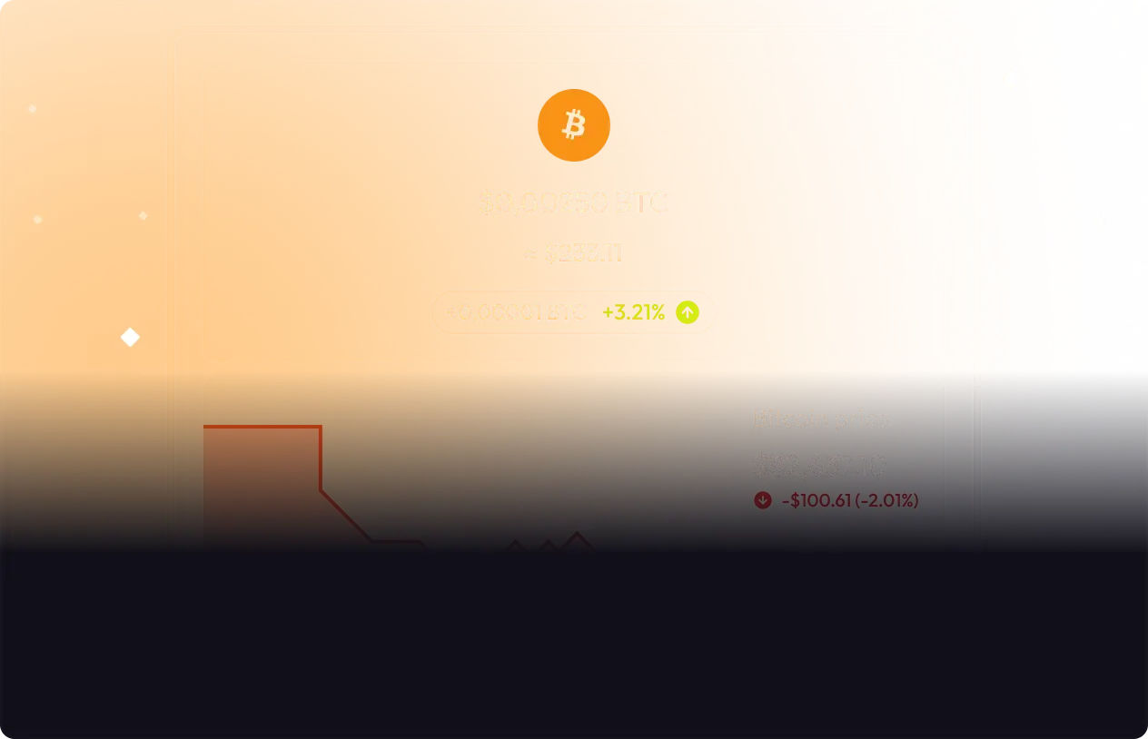 Bitcoin news feed